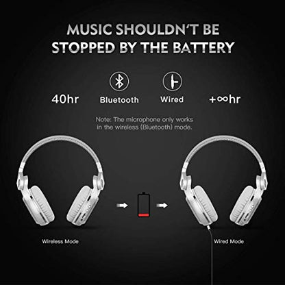 Bluedio T2 Plus Turbine Wireless Bluetooth Headphones with Mic/Micro SD Card Slot/FM Radio (White) - color: White, size: 186x85x200mm, style: closed-back
