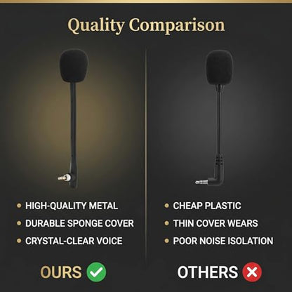 Detachable Microphone Replacement for Astro A40 Headset, Noise Reducing Gaming Mic Accessory with Oxygen Free Copper Cable