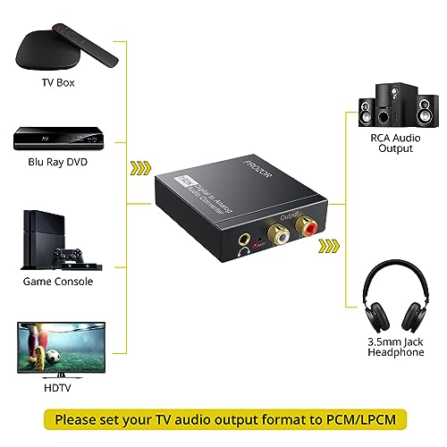 PROZOR 디지털 투 아날로그 오디오 컨버터 - size: Aluminum Alloy Shell, style: 2.0CH PCM