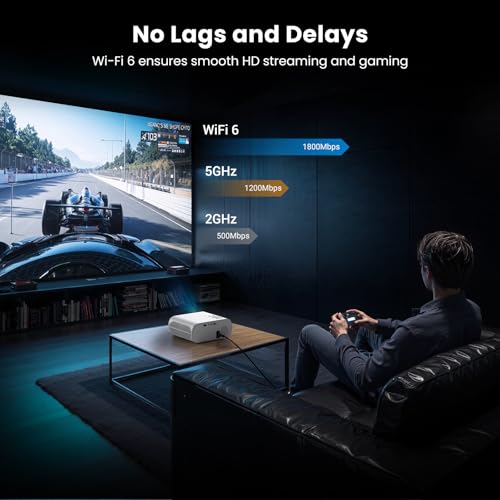 HOMPOW Official Licensed Smart Mini Projector with Wifi and Bluetooth - style: Netflix System