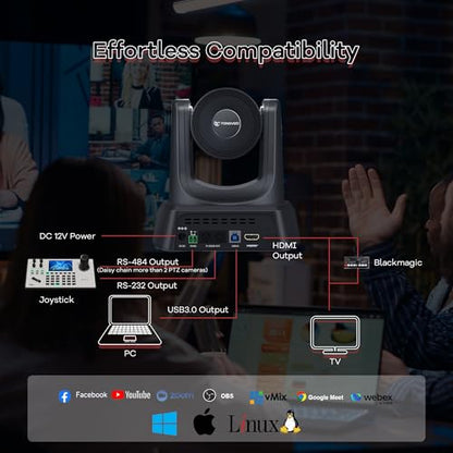 TONGVEO 4K Conference PTZ Camera 3X Zoom & Bluetooth Speakerphone System | 4K UHD 3X Optical Zoom, 93° FoV, USB3.0 HDMI PTZ Camera, Wireless Bluetooth Speakerphone, Zoom & Teams Compatible - color: Space