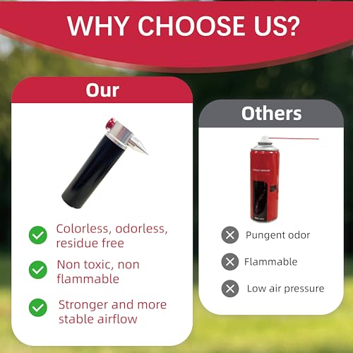 CO2 Can Air Duster Spray with 5x16g 3/8-24UNF Thread CO2 Cartridges | Non-toxic,residue-free,with powerful airflow,suitable for sensitive items such as optical components and electronic devices