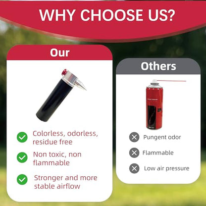 CO2 Can Air Duster Spray with 5x16g 3/8-24UNF Thread CO2 Cartridges | Non-toxic,residue-free,with powerful airflow,suitable for sensitive items such as optical components and electronic devices