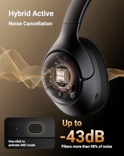 wegear Hybrid Active Noise Cancelling Headphones, Wireless ANC Bluetooth 5.4 Over Ear Headphones, Clear Calls, Deep Bass, 60H Playtime, Comfort Fit, Foldable Headset for Gym Travel Office Home Black