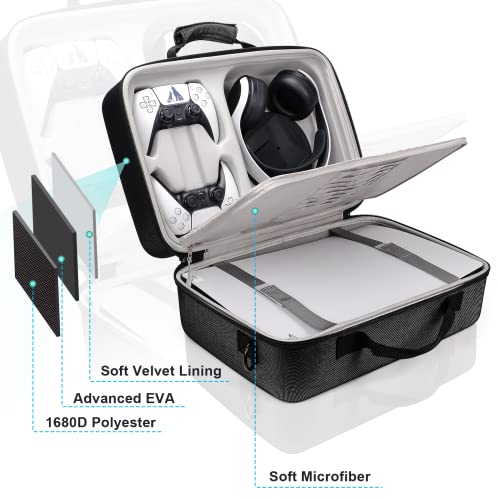 Glamgen Ps5 Portable Case Carrying Cases for Travel, Use for Playstation 5 Console PS5 Games Gaming Headset Console Dock and Accessory Organizer - size: PS5 travel case