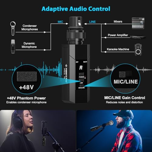 Phenyx Pro Auto Scan Plug-on XLR Wireless Transmitter Receiver System PTU-X | 16 UHF Frequencies, Wired-to-Wireless Setup,Dynamic & Condenser Mics, musicians, pastors, presenters in live stage, church