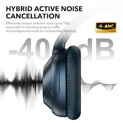 Bluetooth 6.0 Active Noise Cancelling Headphones for Airplane Travel, LDAC Hi-Res Audio, 90H Playtime Wired and Wireless ANC Headphones, Over Ear Headset for Home Office, Custom EQ via APP, Blue | LDAC Hi-Res Audio, 90H Playtime Wired and Wireless ANC Hea