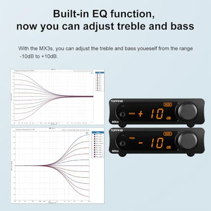 TOPPING MX3s Headphone Amplifier DAC with 62Wx2 Merus Class D, 700mW*2 Headphone Power, AK4377 Chip,and Support USB/Bluetooth/Opt/Coax/AUX Input (MX3S-Black)