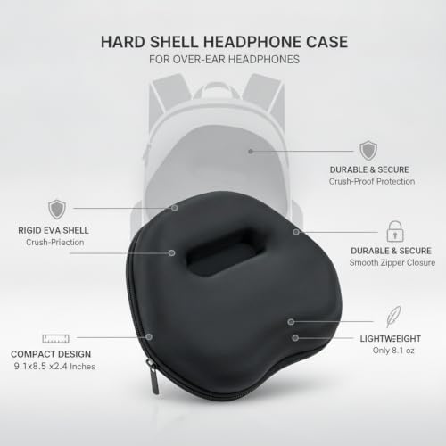 Hard Shell Headphone Case for Over-Ear Models, Durable EVA Travel Storage Box with Zipper, 9.1 x 8.5 x 2.4 Inches, Black