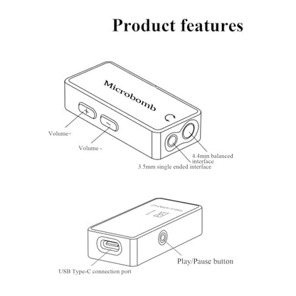 HiFi Audio Decoder Amplifier, Portable USB DAC Headphone Amp with 48kHz/16bit & 120dB, 3.5mm/4.4mm Balanced Output for Smartphone, PC, HiFi Earphones