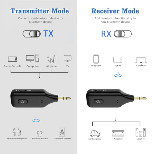 Aux Bluetooth Adapter for car，2-in-1 Bluetooth Transmitter Receiver，Wireless Transmitter for TV, PC, MP3, Gym, Airplane Use with Any 3.5 mm Audio Jack