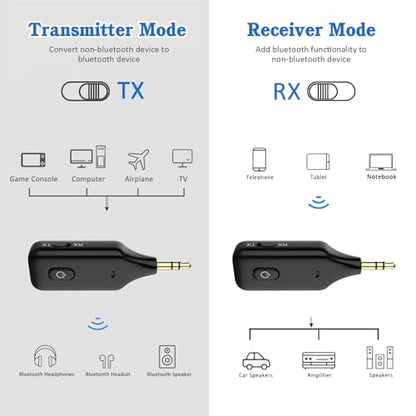 Aux Bluetooth Adapter for car，2-in-1 Bluetooth Transmitter Receiver，Wireless Transmitter for TV, PC, MP3, Gym, Airplane Use with Any 3.5 mm Audio Jack