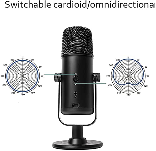 USB Microphone for Computer, Plug & Play Computer Microphone, with Mute Key, Echo/Volume Control Desktop Microphone for Gaming, Vocals, Voice Over, Streaming