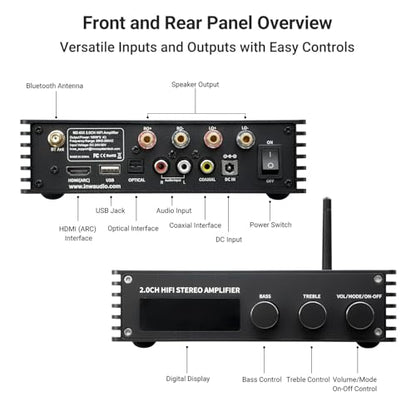 Inwa Bluetooth Audio Stereo Amplifier, 200W Dual Channel Mini Hi-Fi Stereo Receiver, 2.0CH Power Amp w/HDMI(ARC), Opt, Coax, USB, RCA for Home Speakers 100W x 2 with LED Display, Bass/Treble Control