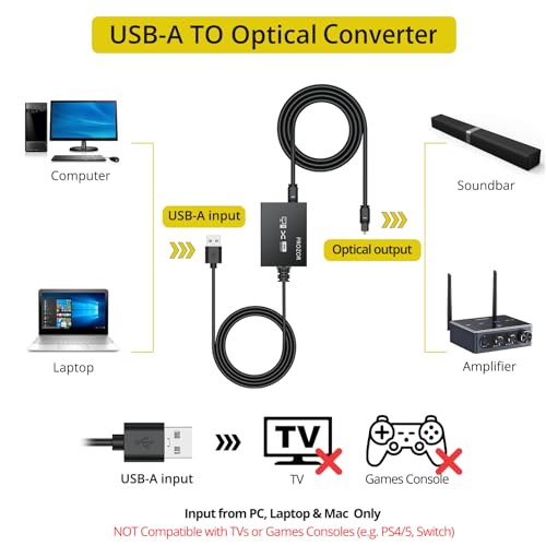 PROZOR USB A to Toslink Optical Audio Adapter 1M/3.3ft Cord