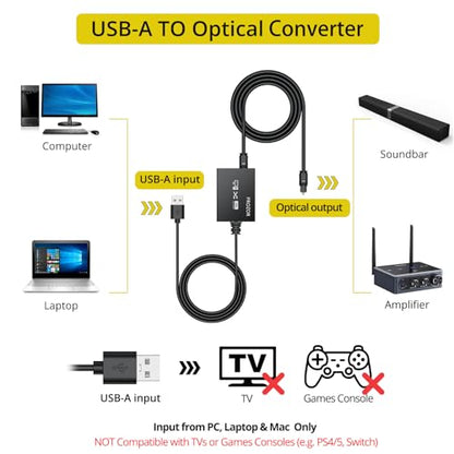 PROZOR USB A to Toslink Optical Audio Adapter 1M/3.3ft Cord