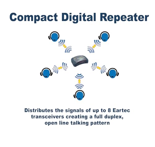 EARTEC HUB8D Ultralite-HD 8 Person Full Duplex Wireless Intercom Headset Communication System, Dual Ear Headsets, Up to 1000ft Range, U.S. Company - color: Dual Ear, size: 8 Users