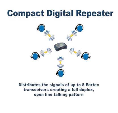 EARTEC HUB8D Ultralite-HD 8 Person Full Duplex Wireless Intercom Headset Communication System, Dual Ear Headsets, Up to 1000ft Range, U.S. Company - color: Dual Ear, size: 8 Users