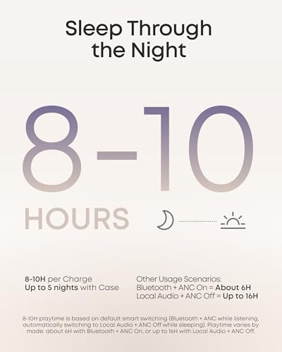 Soundcore Sleep A30 Special by Anker, Sleep Earbuds - color: Lunar White