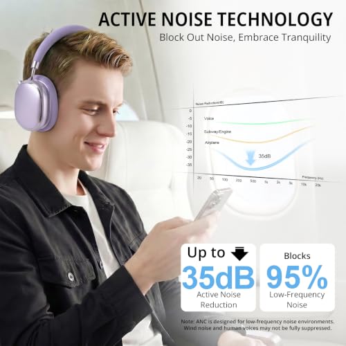 Hybrid Active Noise Cancelling Headphones Over Ear 120H Playtime - color: Purple