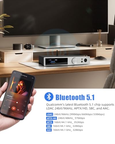 SMSL DO400 HiFi DAC & Headphone Amplifier-ES9039MSPRO Chip | MQA/CD Decoder BT 5.1 (LDAC/AptX HD), XMOS XU316, 768kHz/DSD512, 4.4mm/XLR/6.35mm Outputs USB/AES/Opt/Coax/I²S Input(Black) - color: Black