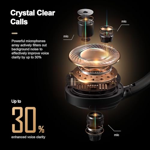 Calmbee Over-Ear Hybrid Active Noise Cancelling Bluetooth 5.3 Headphones | ANC Mode, Transparency Mode, Microphone, Up to 140H Playtime, Bluetooth 5.3, Deep Bass, Clear Calls, Fit for Travel - color: Black