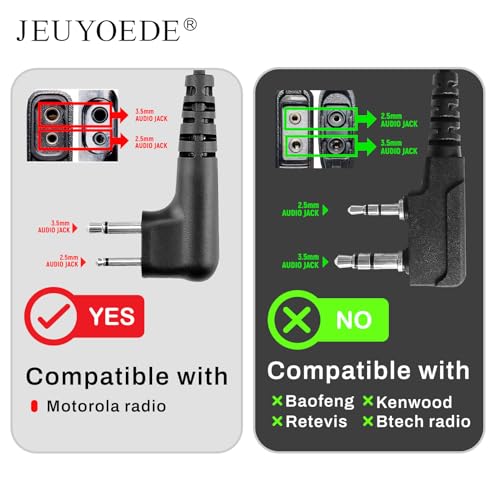 CLS1110 Transparent Acoustic Tube Earpiece Surveillance Headset with Mic Compatible with Motorola CP185 XV2600 CLS1410 CLS1413 Walkie Talkie - style: Acoustic tube type