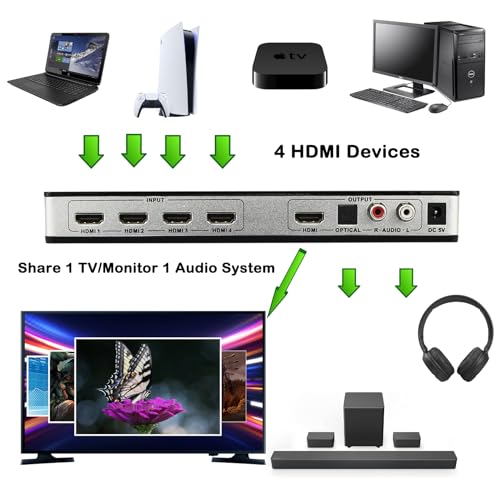 KAGO 4x1 HDMI Switch with eARC Audio Extractor - size: 4x1
