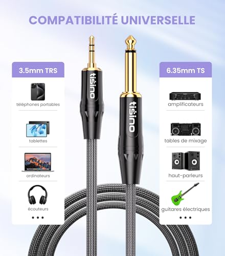 TISINO 1/4 모노 - 1/8 스테레오 케이블, 3.5mm TRS 스테레오 - 0.6cm(1/4인치) TS 모노 상호 연결 케이블 (모노 - 스테레오 어댑터) - 3m(10피트) - size: 10 feet