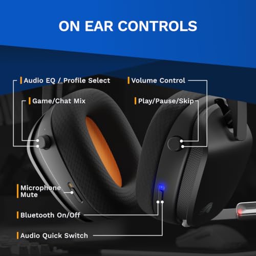GLORIOUS GHS Wireless InfinitePlay - Gaming Headset - PC, PS5, PS4 - Black - color: Black, size: One Size - GHS Wireless