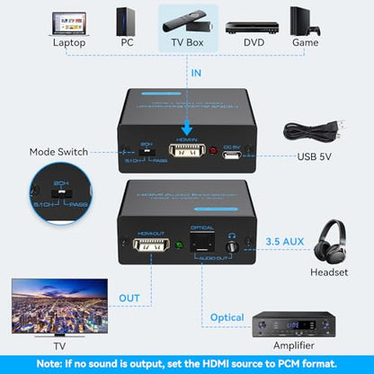 VPFET HDMI Audio Extractor 4K HDMI to Optical 3.5mm AUX Audio Adapter Splitter Converter Support HDCP Digital DTS 5.1 PCM - size: HDMI to Optical 3.5mm AUX