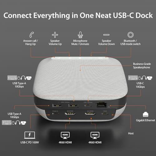 j5create USB-C Dual 4K Speakerphone Dock Pro, Dual 4K HDMI Audio Dock | for Video Conference, USB-A x 2, USB-C, Gigabit ethernet, Pass-Through Charging - Works with Teams, Zoom (JCDS337)