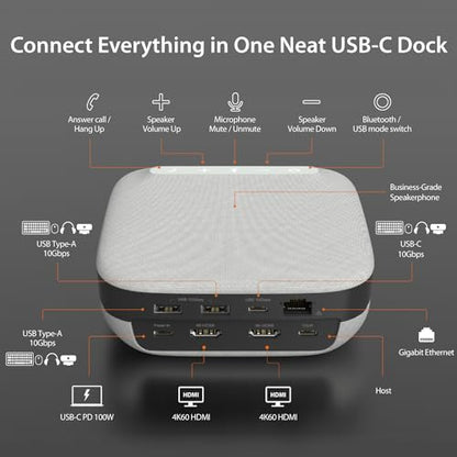 j5create USB-C Dual 4K Speakerphone Dock Pro, Dual 4K HDMI Audio Dock | for Video Conference, USB-A x 2, USB-C, Gigabit ethernet, Pass-Through Charging - Works with Teams, Zoom (JCDS337)