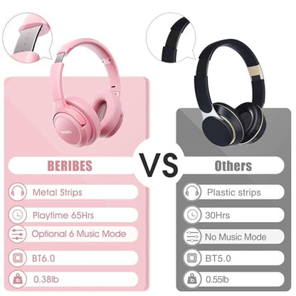 BERIBES 오버 이어 블루투스 헤드폰, 65시간 재생 시간 및 6가지 EQ 음악 모드 무선 헤드폰, 마이크 포함, HiFi 스테레오 접이식 경량 헤드셋, 사무실 홈 휴대폰 PC 등을 위한 딥 베이스 - color: 핑크