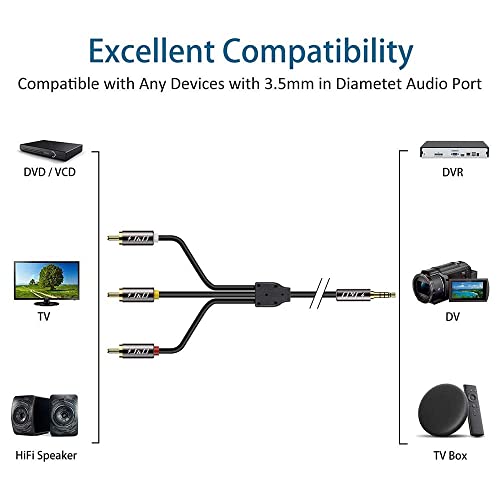 J&D 3.5mm to RCA AV Cable, Gold Plated Copper Shell Heavy Duty 3.5mm 1/8 inch Male TRRS to 3 RCA Male Plug Stereo Audio Video AUX Cable for Tablet, Speaker, Home Theater, 6 Feet - size: 6 Feet