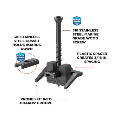 CAMO CLIP DRIVE and WEDGECLIPS Product Bundle - style: WEDGECLIP System Installation Kit