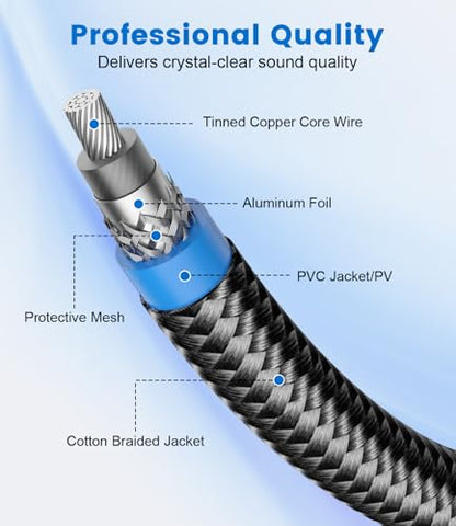 RCA Subwoofer Cable 5ft/1.5M 90 Degree RCA to RCA Cable Cotton Braided Double Shielded Digital Analogue Supports Amplifiers,Home Theater,Subwoofer (Black) - size: 5ft/1.5M, style: 90 Degree RCA to RCA