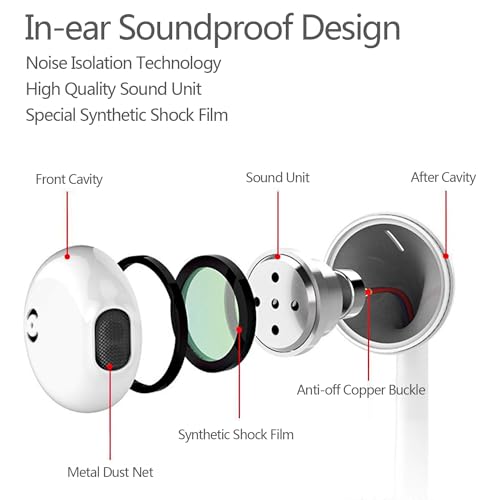 Wired Earbuds with Microphone, 3.5mm Jack In-Ear Headphones Wired Earphones | 2 Pack Wired Earphones Plug in Ear Buds for Computer Laptop PC iPhone Android, Airplane Travel Headphones with jack - size: 2 Pack(3.5mm Jack)