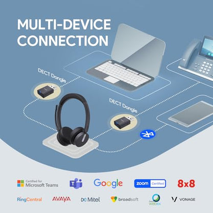 Yealink WH64 Hybrid Mono DECT Bluetooth Wireless Headset with Mic for Work | Teams Zoom Certified, Single Headphones with USB DECT Dongle for PC Mobile, 492ft Long Range, 3X Mic Noise Canceling, 26H - style: WH64 Hybrid Mono
