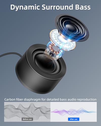 GELRHONR Mini Computer Speaker,Small Computer Speaker, 3.5mm Mini Speaker, 3.5mm TRS AUX Input, Adhesive Backed, USB Powered with Volume Control for Laptop, Raspberry Pi, PC, Phone, 1.2M/3.9FT