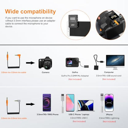 COMICA BoomX-D2 Wireless Lavalier Microphone for Camera iPhone & Android | 656ft Stable Range, Noise Cancelling, Dual Lapel Mic System with 2 Transmitters, Ideal for Vlog, YouTube, Content Creators