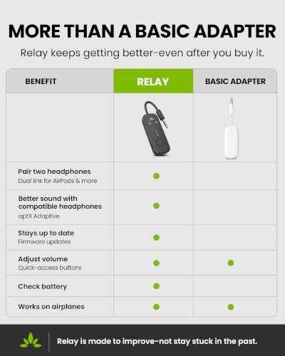 Avantree Relay - Airplane Bluetooth Adapter for 2 AirPods or Headphones | Qualcomm aptX Adaptive, 25H Battery, Firmware Upgrades, Volume Controls, 3.5mm AUX Audio Transmitter for Flight Travel & Gym - color: 1-Black