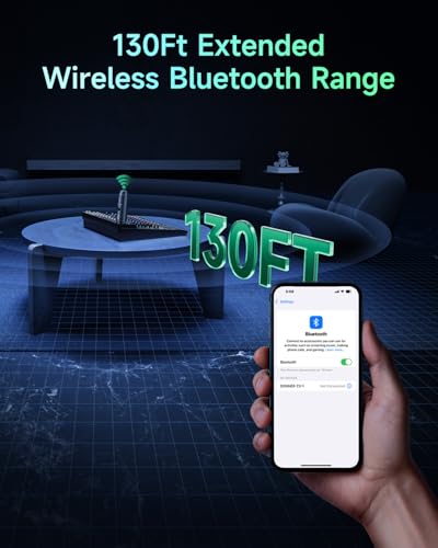Donner XLR Bluetooth Receiver, Wireless Bluetooth Adapter for Speakers, PA Systems, Audio Mixer, DJ Systems, Bluetooth 5.3, 20 Hours Battery Life (CV-1)