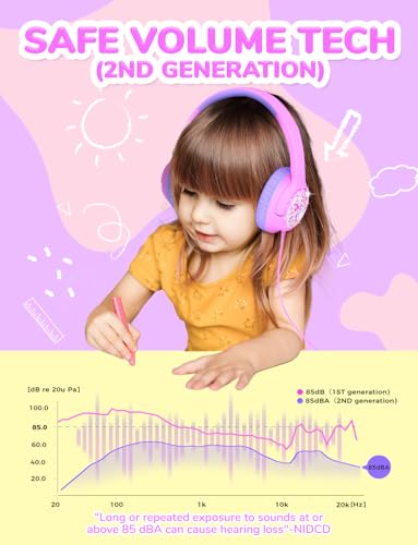 iClever 코드가 있는 아동용 헤드폰, 오버 이어 남아 여아 학교 여행용 | SafeSound Tech, 스테레오 사운드, 접이식, 조절 가능, 3.5mm 잭, 내구성, 학교용 경량 아동용 헤드폰, 핑크 글리터 - color: D-핑크 글리터