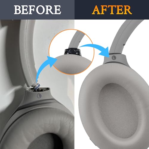SOULWIT Hinge Swivel Replacement for Sony WH-1000XM4 Headphones, Left & Right Rotation Joint Pivot Repair Parts Accessories for WH1000XM4 - Black