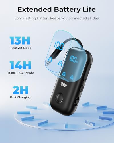 Bluetooth 5.4 Transmitter Receiver for 2 AirPods/Headphones, 2-in-1 Airplane Bluetooth Adapter with Mic for Hands-Free Calls, Low Latency, Wireless Audio Adapter for Travel Flight TV Speakers
