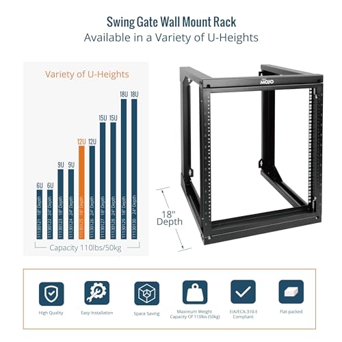Tecmojo 12U Wall Mount Server Rack, Open Frame Network Rack for 19" Computer/AV/Data/IT/Media Equipment, 18" Depth, 16" Apart Mounting Holes, Swing Gate, Square and Tapped Holes - size: 12U/18" Depth (New)
