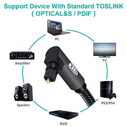 EMK 90 Degree Toslink Optical Cable 360 Degree Free-Rotating Plug Fiber Optic Cable S/PDIF Toslink Male to Male for Home Theater, Sound Bar, TV, PS4, Xbox,Grey (6.6ft/2m) - color: 90 Degree Design, size: 6.6ft/2m