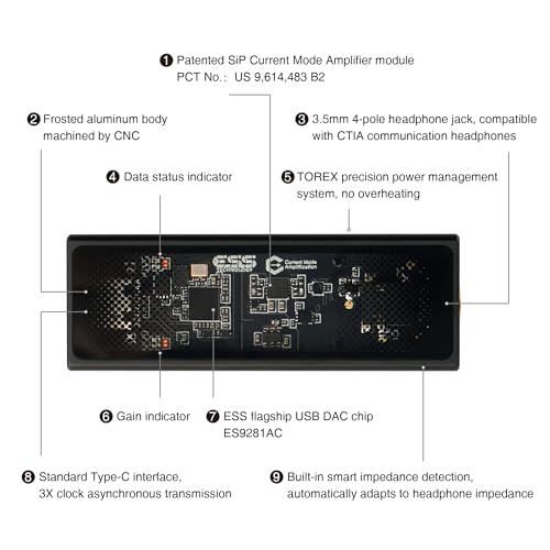 Questyle M12i HiFi Headphone Amplifier [MFi Certified] Portable USB DAC | Lossless Mini Audio Amps Supports PCM 768kHz/DSD512 with 3.5mm Outputs High Resolution for Smartphones/PC/Laptops