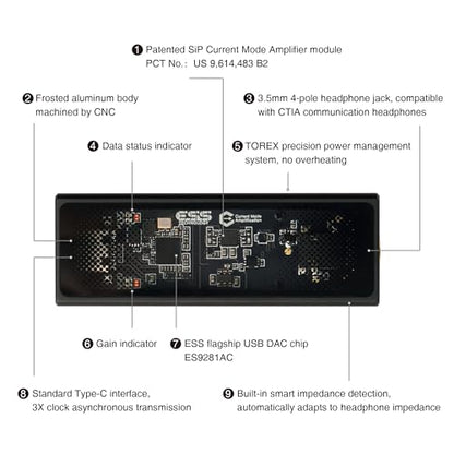 Questyle M12i HiFi Headphone Amplifier [MFi Certified] Portable USB DAC | Lossless Mini Audio Amps Supports PCM 768kHz/DSD512 with 3.5mm Outputs High Resolution for Smartphones/PC/Laptops